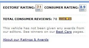 Edmunds.com ratings system screenshot