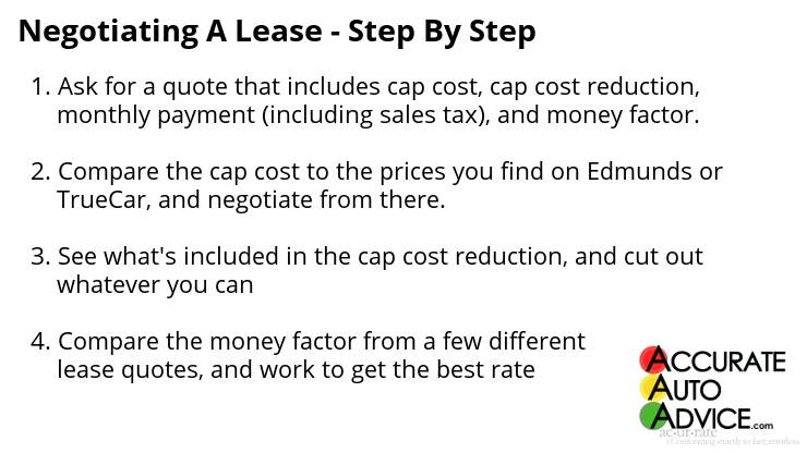 How To Negotiate A Lease