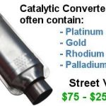 Catalytic Converter Theft – Info and Prevention